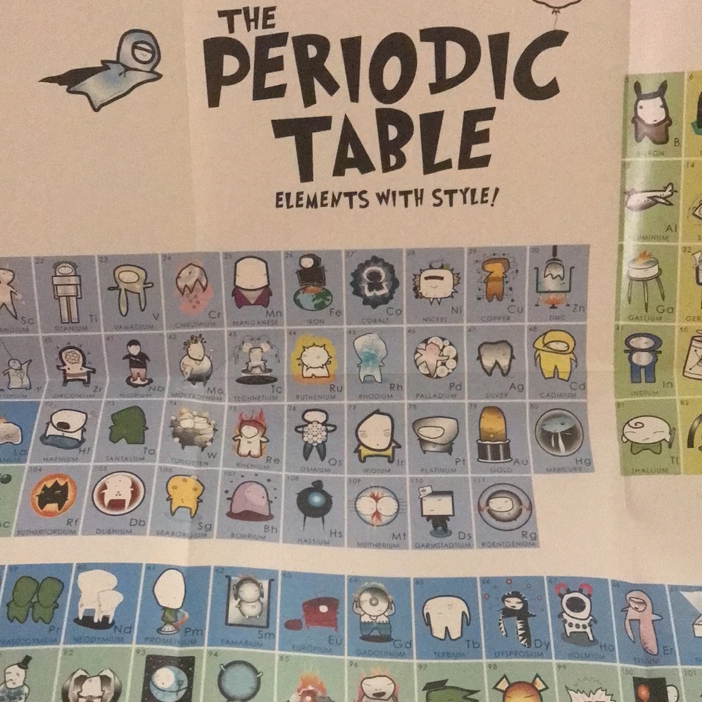 PERIODIC TABLE- Children’s book. Like NEW! Paperback book includes a poster. - Picture 4 of 9